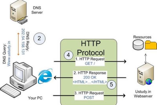 Блэк спрут зеркало bsconnect co