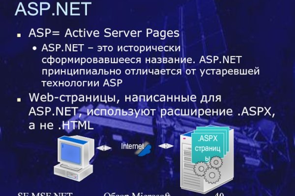 2fa аутентификация blacksprut