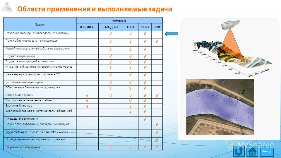 Поддержка блэкспрут